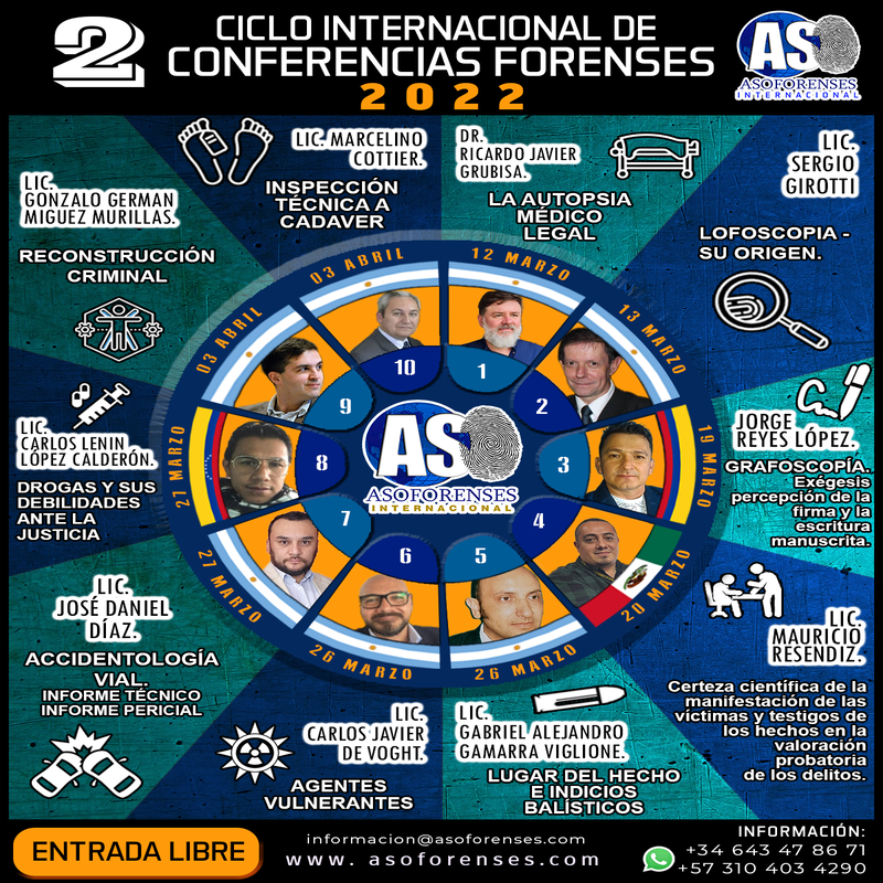 2 CICLO INTERNACIONAL DE CONFERENCIAS FORENSES 2022